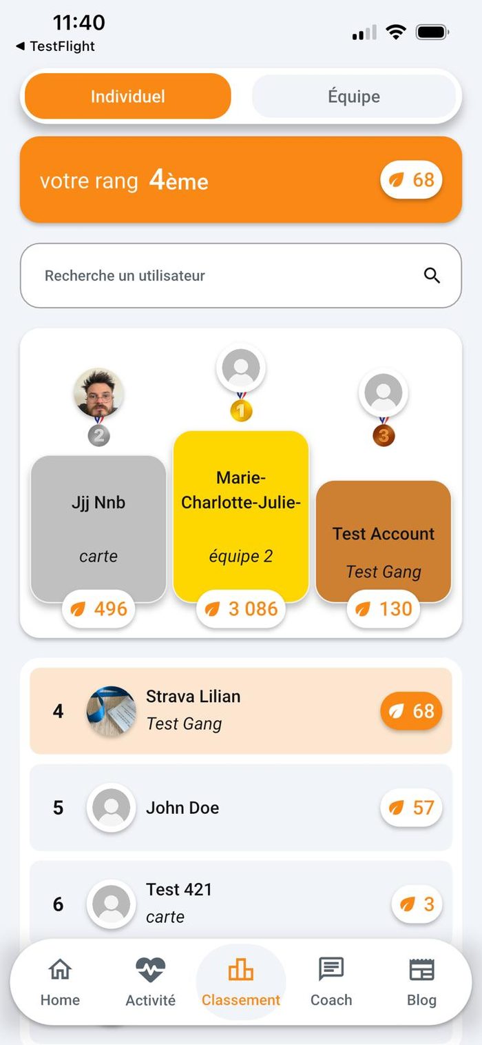 Page Leaderboard de l'application CoAct